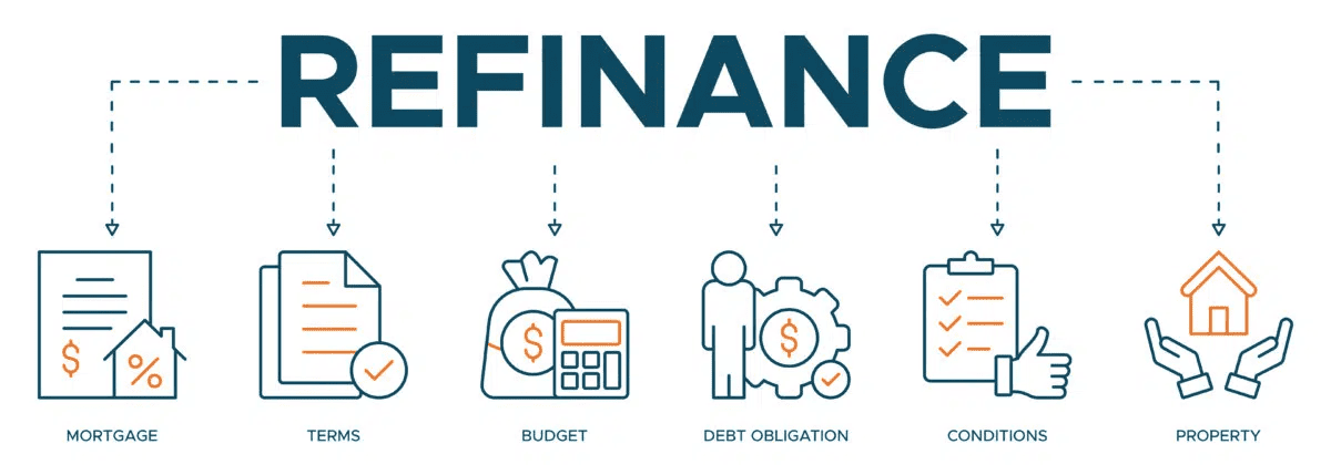 Read more about the article Is Now the Right Time to Refinance Your Mortgage?