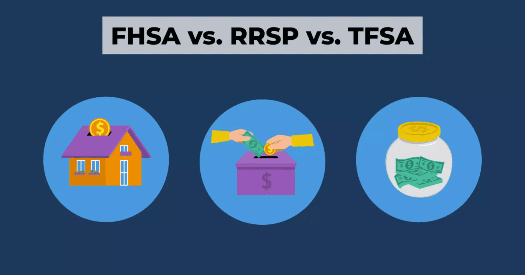Read more about the article FHSA, RRSP & TFSA: Which Account Gets You to Your Down Payment Faster?